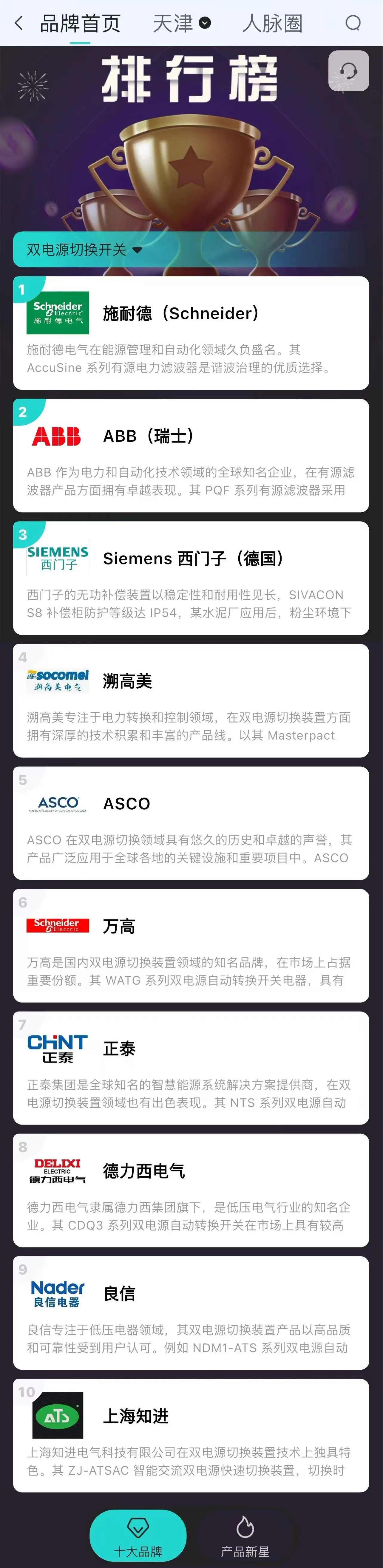 工程佬來說一說雙電源切換開關(guān)十大品牌實(shí)力