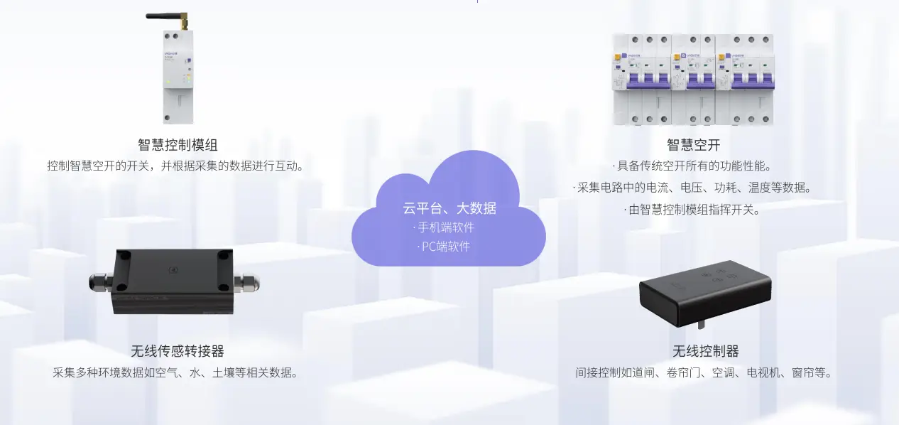 電器裝了漏電開關(guān)還要接地線嗎?